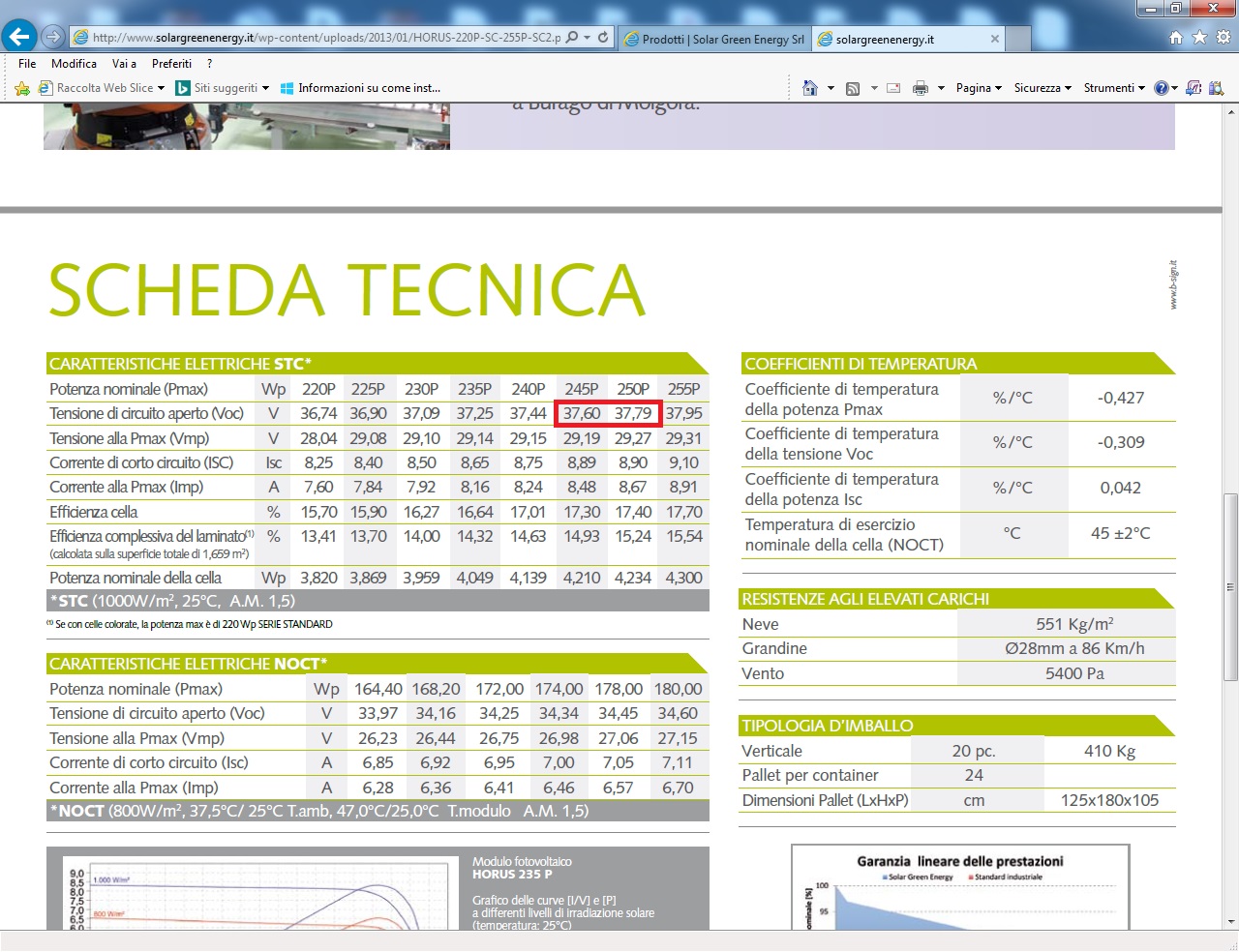 ForumEA/Q/VOC pannelli.jpg